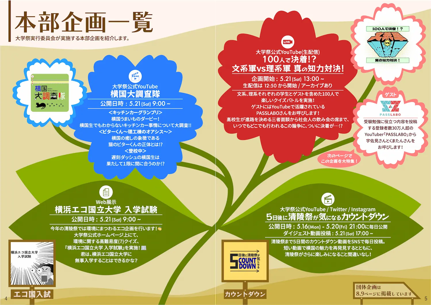 パンフレットページ4枚目